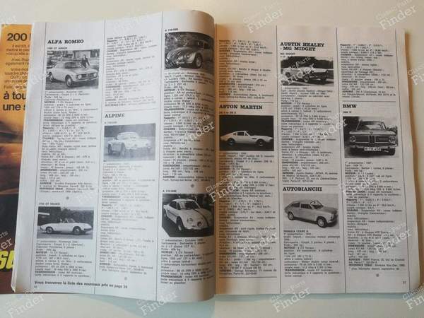 Revue 'moteurs' - 1969 Motor Show Special - RENAULT 8 / 10 (R8 / R10) - N° 75- 4