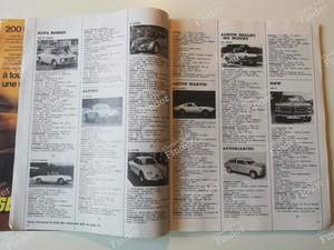 Revue 'moteurs' - 1969 Motor Show Special - RENAULT 8 / 10 (R8 / R10) - N° 75- thumb-4